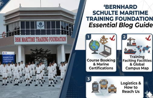 Bernhard Schulte Maritime Training Foundation (BSM TF)