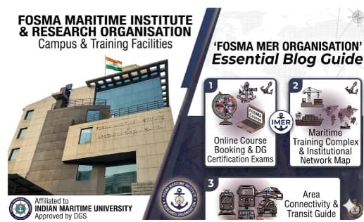 Fosma Maritime Institute & Research Organisation Noida
